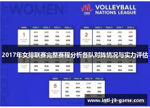 2017年女排联赛完整赛程分析各队对阵情况与实力评估 2017年女排联赛完整赛程分析各队对阵情况与实力评估