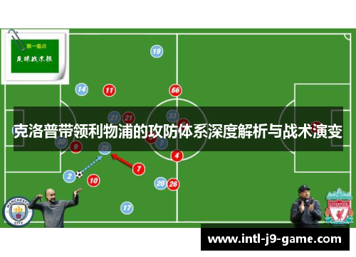 克洛普带领利物浦的攻防体系深度解析与战术演变 克洛普带领利物浦的攻防体系深度解析与战术演变