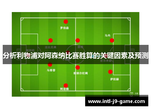 分析利物浦对阿森纳比赛胜算的关键因素及预测 分析利物浦对阿森纳比赛胜算的关键因素及预测