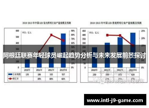 阿根廷联赛年轻球员崛起趋势分析与未来发展前景探讨