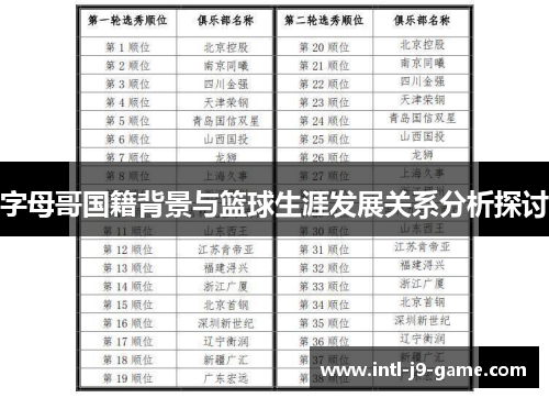 字母哥国籍背景与篮球生涯发展关系分析探讨