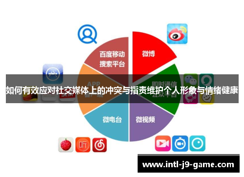 如何有效应对社交媒体上的冲突与指责维护个人形象与情绪健康 如何有效应对社交媒体上的冲突与指责维护个人形象与情绪健康