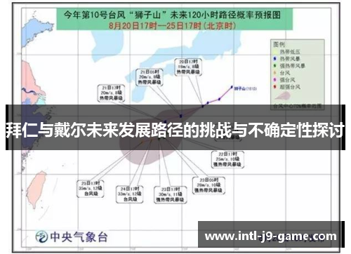 拜仁与戴尔未来发展路径的挑战与不确定性探讨 拜仁与戴尔未来发展路径的挑战与不确定性探讨