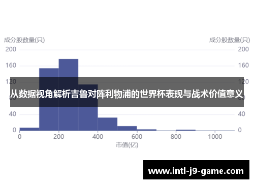 从数据视角解析吉鲁对阵利物浦的世界杯表现与战术价值意义