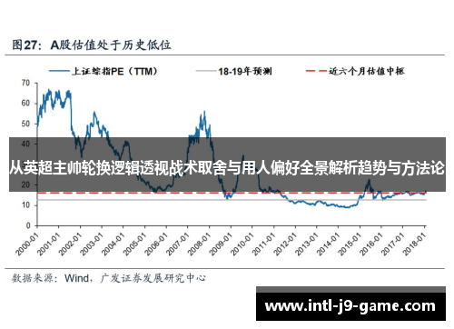 从英超主帅轮换逻辑透视战术取舍与用人偏好全景解析趋势与方法论