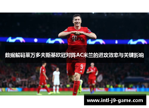 数据解码莱万多夫斯基欧冠对阵AC米兰的进攻效率与关键影响