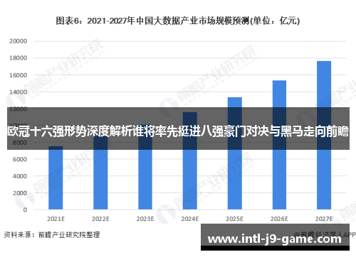 欧冠十六强形势深度解析谁将率先挺进八强豪门对决与黑马走向前瞻