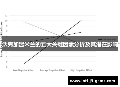 沃克加盟米兰的五大关键因素分析及其潜在影响