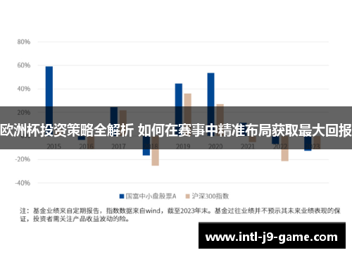 欧洲杯投资策略全解析 如何在赛事中精准布局获取最大回报