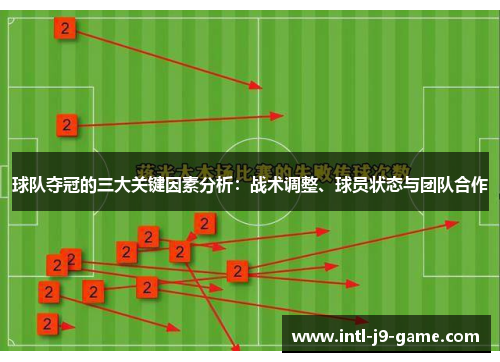 球队夺冠的三大关键因素分析：战术调整、球员状态与团队合作