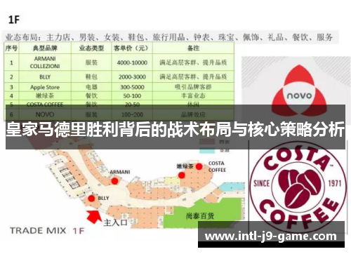 皇家马德里胜利背后的战术布局与核心策略分析