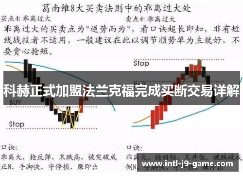 科赫正式加盟法兰克福完成买断交易详解