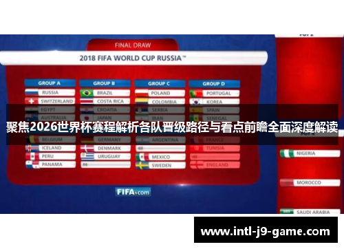 聚焦2026世界杯赛程解析各队晋级路径与看点前瞻全面深度解读 聚焦2026世界杯赛程解析各队晋级路径与看点前瞻全面深度解读