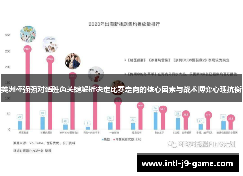 美洲杯强强对话胜负关键解析决定比赛走向的核心因素与战术博弈心理抗衡 美洲杯强强对话胜负关键解析决定比赛走向的核心因素与战术博弈心理抗衡