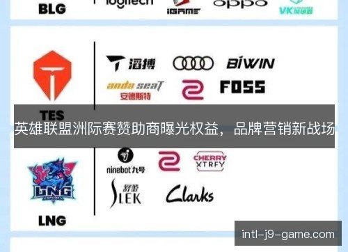 英雄联盟洲际赛赞助商曝光权益，品牌营销新战场